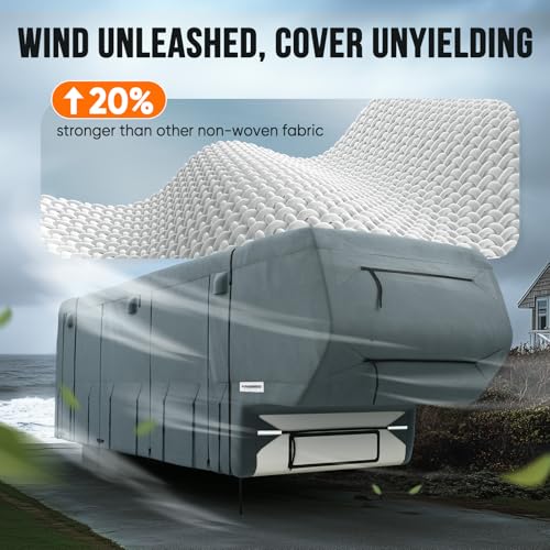 KING BIRD RV Cover 33-37ft