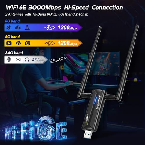 EDUP USB 3.0 WiFi 6E Adapter AX3000M Wireless WiFi Dongle Network Adapter 802.11AX Tri-Band 6GHz/5GHz/2.4GHz Dual 5dBi Antennas for PC Compatible with Windows 11/10 64Bits - Image 3
