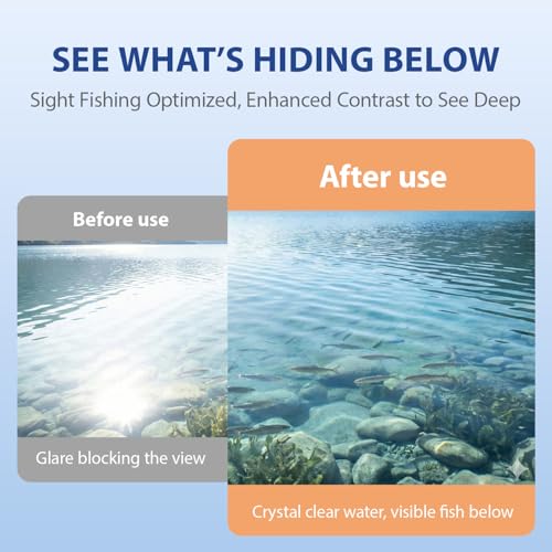 maivnz Floating Fishing Sunglasses,Blue Mirror Polarized for Offshore & Deep Sea, Unsinkable UV400 Boating Glasses (Gradient/Blue)