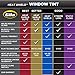 Gila NRS44 Basic Limo Black 20-Percent VLT Scratch Resistant Automotive Window Tint, 20% Limo Black, 24
