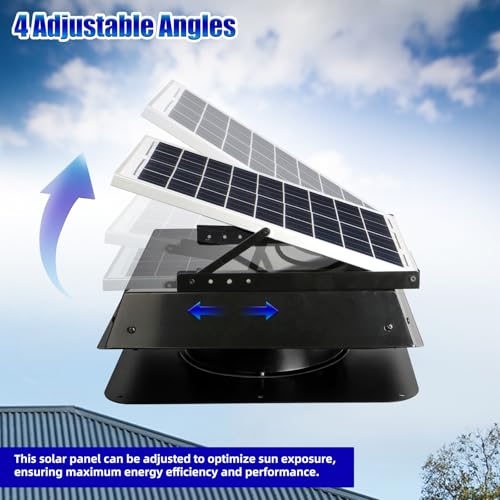 Caredear SOLAR ATTIC FAN 36W Attic Fan With Thermostat thumb #3