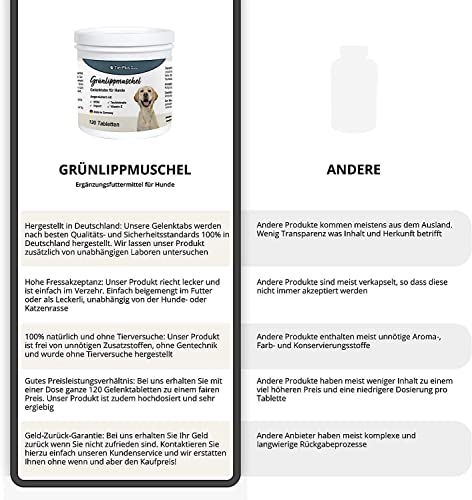 Teufelskralle Hunde Gelenktabletten von EXVital TierPlus