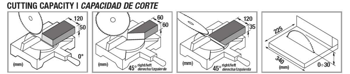 Troncatrice Per Legno TR-076 - Piano 382x270 Mm, Taglio 90&deg; E 45&deg;, Struttura In Alluminio