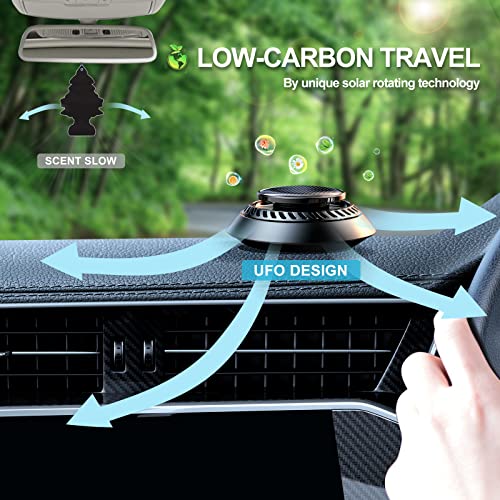 Ceeniu Solar Rotating Car Air Fresheners - 【2Pack】 100% Pure Natural Essential Oil 【With 1*4Ml Cologne + 1*4Ml Ocean】Long Lasting Car Fresheners For Men, Car Diffuser Wireless Charging【Diy Choice】 #TOP2