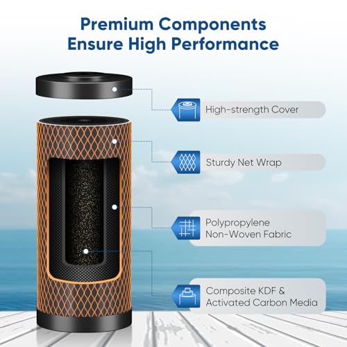 PUREPLUS 5 Micron 10