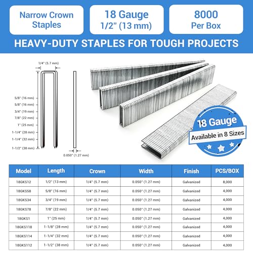 Image of meite 18 Gauge 1 /4-Inch Narrow Crown Staples, 1 /2-Inch Length Heavy Duty Galvanized Upholstery Staples for Electric or Pneumatic Narrow Crown Staple Guns (8,000 PCS) (Pack of 2)