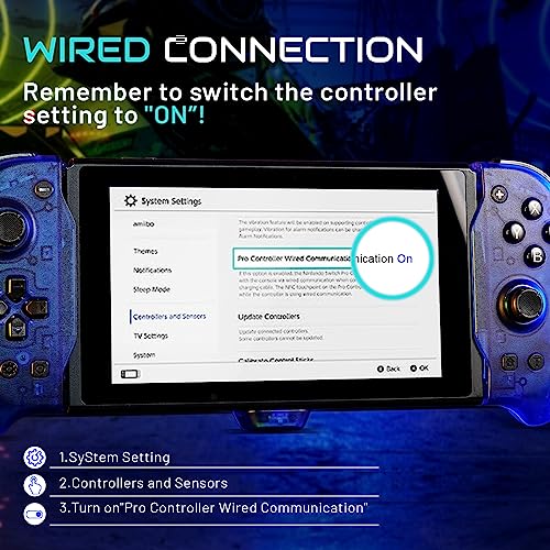 image for Doyosh Switch Controllers for Nintendo Switch/OLED One-Piece Joycon Co