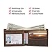 Polare Men's RFID Blocking Cowhide Leather Bifold Wallet with 2 ID Windows (Dark Brown)