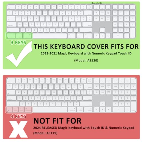Protector de Teclado ProElife para Magic Keyboard 2021-2023 miniatura 2
