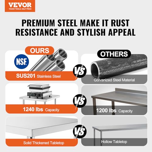 VEVOR Arbeitstisch Edelstahl, gewerblicher Arbeitstisch zur Lebensmittelzubereitung, 3-seitiger Spritzschutz, 61 x 61 x 66 cm