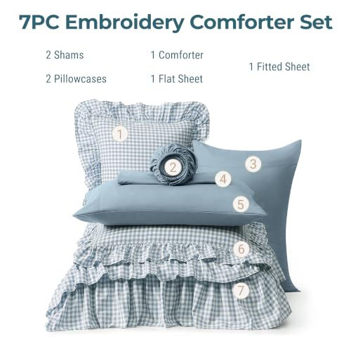 Image of Full Size Comforter Set Blue Gingham Ruffle 7 Pieces Farmhouse Bed in a Bag | Shabby Chic Fluffy Bedding Sets with Sheets, Pillowcases & Shams