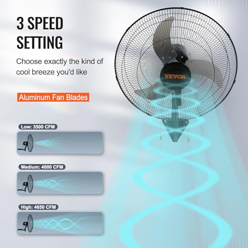 image for VEVOR Wall Mount Fan, 2 PCS 20 inch Oscillating, 3-speed High Velocity
