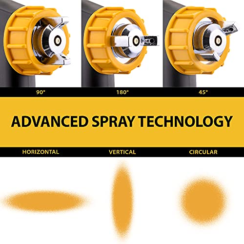 Paint Zoom Platinum Paint Sprayer plus 2 extra Paint Containers| Powerful & Durable 950-watt Spray Gun Tool HVLP sprayer for Home Interior & Exterior & DIY Home Improvement Projects | 3 Spray Patterns