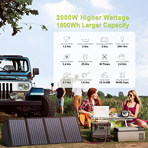 ALLPOWERS S2000 1500Wh Solar Generator with Solar Panels included 2000W Portable Power Station with 2 Foldable Solar Panels 100W for Battery Backup Electric Vehicle RV Emergency - Image 3