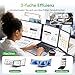 Blackview DCM5 Laptop Bildschirm Erweiterung 14", Niedriges Blaulicht 1080P FHD Laptop Monitor Erweiterung 13"-17,3", HDMI/USB-A/USB C Portable Monitor für Laptop/Smartphone/PC/Mac/PS...