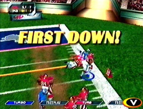 NFL Blitz 2000 (Renewed)