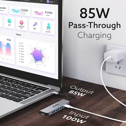 Image of AGARO 5-in-1 Type-C Multi-Port Hub, 4K@30Hz USB-C to HDMI Adapter, 85W PD Charging, 3x USB-A & USB-C 3.0 Data Ports, Compatible with Type-C Devices