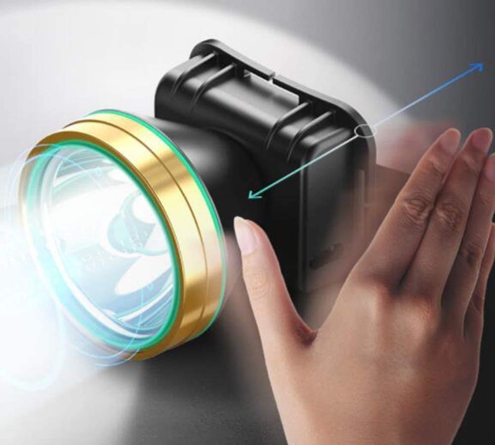 Latarka czołowa, najjaśniejszy reflektor roboczy LED, ładowana przez USB wodoodporna latarka światło robocze, oświetlenie czołowe na kemping, wędrówki, na zewnątrz, najlepsze prezenty