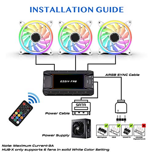 EZDIY-FAB White Moonlight 120mm RGB Case Fan with Fan Hub X and Remote,Motherboard Aura SYNC,Speed Control,Addressable Fan for PC Case-3 Pack