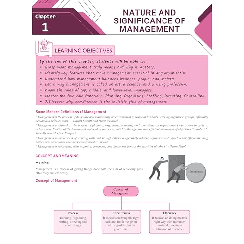 Image of PW CBSE Question & Concept Bank (QCB) Class 12 Accountancy, Business Studies, Macroeconomics & Indian Economic Development Combo of 4 Books Chapter-wise and Topic-wise Solved Questions