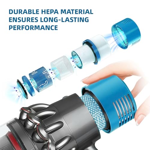 Image of Dyson V10 Filter, 2-Pack Premium True HEPA Replacement Filters for Dyson V10 Series, Dyson-V10 Absolute, V10 Allergy, Dyson-V10 Animal, V10 Motorhead, V10 Total Clean, Dyson-SV12 V10, Part # 969082-01