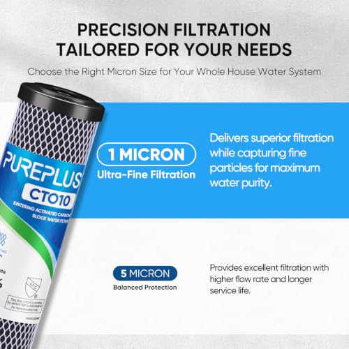 PUREPLUS 1 Micron 2.5" x 10" Whole House CTO Carbon Water Filter,4 PACK - Image 3