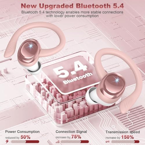 Auriculares Inalámbricos Bluetooth Deportivos【NEW】,60H Cascos Bluetooth 5.4 | HiFi Estéreo, 4 Mics ENC, Cascos Inalámbricos con Driver de 14,2 mm, Ganchos Ergonómicos, IP7 Auriculares Running para Correr 3