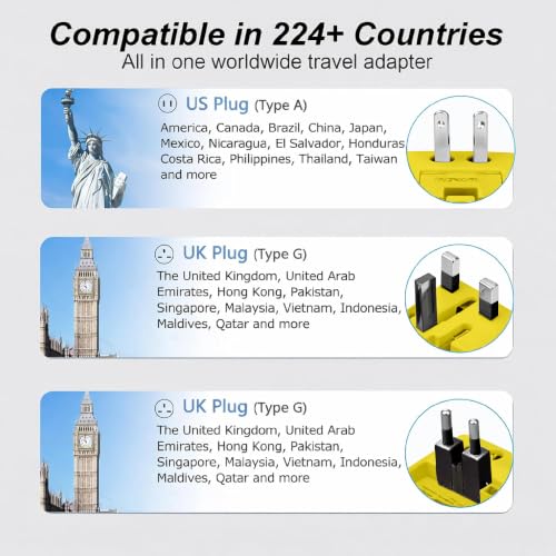 Image of MX Universal Travel Adapter All in One Worldwide Plug Adapter