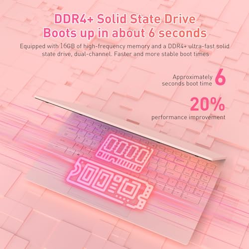 Image of Auusda 15.6 inch FHD Laptop for Work, Student and Entertainment, 16GB Dual RAM 512GB SSD, Full Function USB Type C /HDMI /Backlit Keyboard /Fingerprint /USB 3.0, Win 11 Pro, Dual Core 4T Processor, Pink