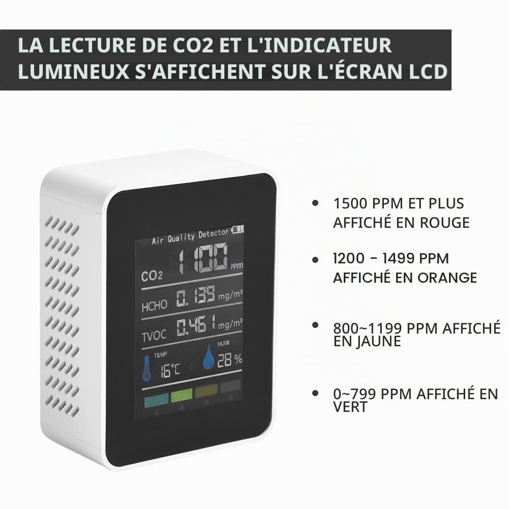 Moniteur de qualité de l'air intérieur 5 en 1 HCHO TVOC Testeur de température et d'humidité Écran LCD coloré Blanc pour Maison Bureau Moniteur d'humidité Temp,testeur de qualité de l'air