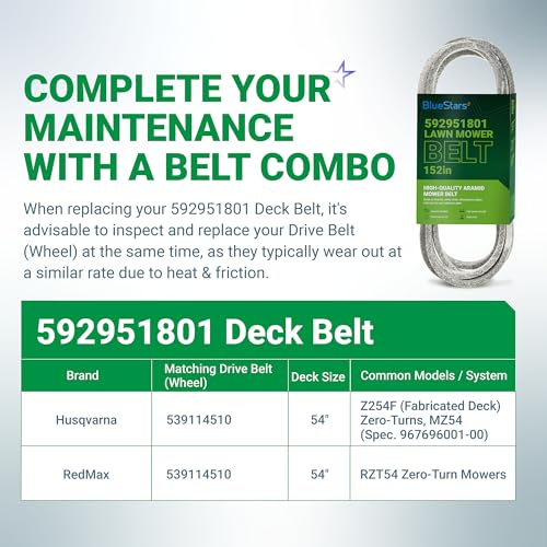 Image of BlueStars 592951801 Deck Belt | Heavy-Duty Aramid Cord Belt | 1 /2 inch x 152'' | Deck Belt for 54-inch Deck Husqvarna Z254F Zero-Turn Mowers RedMax RZT54 Zero Turn 54 inch Deck Mowers - Replaces 582236401