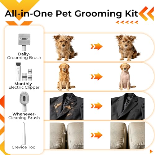 Image of FIXR Dog Grooming Vacuum Kit with Clippers, 12000Pa Strong Suction, 2L Large Dust Cup, Low Noise <50dB, 5-in-1 Pet Hair Trimmer for Dogs Cats Shedding & Home Grooming