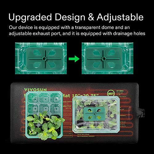 VIVOSUN-6-Pack-Seed-Starter-Trays-with-10x2075-Seedling-Heat-Mat-Self-Adjusting-Dual-Digital-Display-Temperature-Controller-72-Cell-Seed-Starter-Kit-with-Humidity-Dome-Reusable-Propagation-Trays