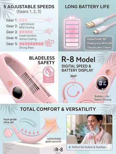 Image of Portable Neck Fan with Digital Display | 5-Speed Adjustable | 180 Cooling Bladeless Wearable Fan | Hair-Safe Hanging Design | Rechargeable Fan for Home Office Travel & Outdoor (Baby Pink)