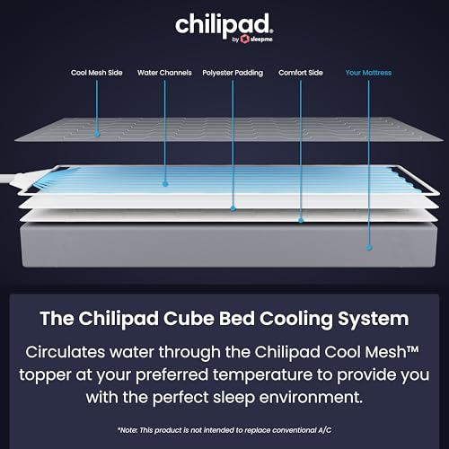 Chilipad Cube Bed Cooling System - Cooling & Heating Mattress Topper, Set Individual Bed Temperature, Sleep Enhancement, Temp Range of 60-115°F, ME Half King or TwinXL Size (38"W x 80"L), Model: CP502