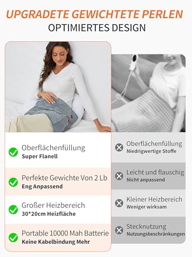 Vofuoti Heizdecke mit Akku Kabellos,10000mAh,Heizkissen Rücken mit 3 Heizstufen,Wärmekissen Elektrisch für Rücken,Schulter,Bauch,Nacken,Beine Knie,Maschinenwaschbar,Muttertagsgeschenk für Frauen