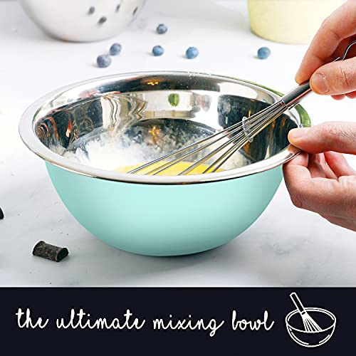 Image of WHYSKO Stainless Steel Mixing Bowls Set, 5-Piece Meal Prep & Food Storage | .75, 1.5, 3, 4 & 5 Quart Metal Mixing Bowls Set for Prep, Serving, Baking & Food Storage, Ecofriendly, Dishwasher Safe, Blue