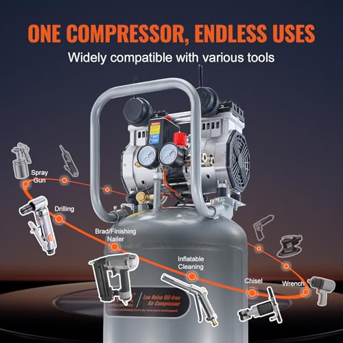VEVOR 13-Gallon Oil-Free Air Compressor
