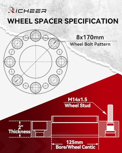 Richeer Hubcentric Wheel Spacers