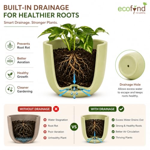 Image of ecofynd 5 Inch Ceramic Plant Pots with Drainage Hole, Modern Decorative Clay Flower Pots for Indoor Plants, Home Garden Decor for Living Room, Bedroom & Interior Spaces (Pack of 2, CPOT041-LGN)
