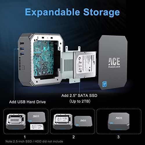 ACEMAGICIAN-Mini-PC-Intel-N5095up-to-29GHz-Mini-Desktop-Computer-12GB-DDR4-RAM-256GB-SSD-Support-4K60-Display-245G-WiFi-for-Daily-UseOffice