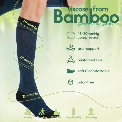 Image of Compression Socks Women & Men 15-20 mmHg for Flying