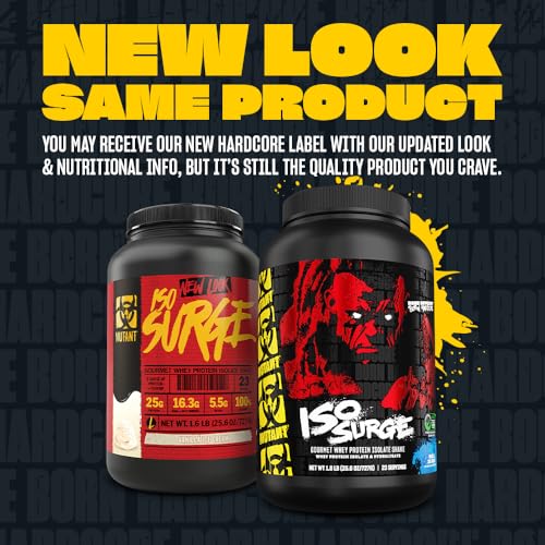 Proteínas, Imagen adicional