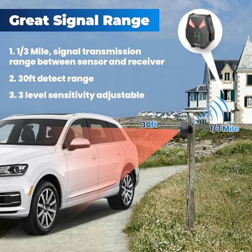 Wuloo WUL-MTY0102-1T1 Solar Driveway Alarm Wireless Outside Weatherproof 1/3 Mile Long Range, Outdoor Motion Sensor Detector Alarm Driveway Alert System thumb #2