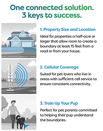 Wagz® Freedom Smart Dog Collar™ With New Boost Battery For Nearly 3X More Battery Life – Shock-Free Wireless Fence & Wellness System, Virtual Geofences, Gps Location & Activity/Health Tracking #TOP2