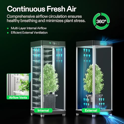 VGrow All-in-One Smart Grow Box, Professional System with Samsung LM301H EVO Grow Light, Advanced Circulation & Ventilation System, Irrigation, Nutrient, Magnetic Window for Indoor Hydroponics by VIVOSUN - Image 4