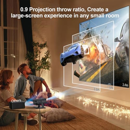 Proyector inteligente portátil Beam 4K con Android para ver TV sin televisor 5