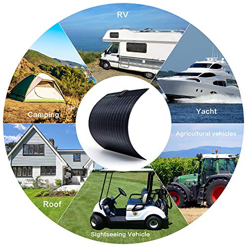 Topsolar Flexible Solar Panel 50W 24V/12V Monocrystalline Bendable - 50 Watt 12Volt Semi-Flexible Mono Solar Panels Charger Off-Grid for RV Boat Cabin Van Car Uneven Surfaces