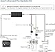 GKU Typ C Hardwire-Kit Dash Cam, 12V- 24V bis 5V 3A, 3,5 Meter Auto-Ladekabel-Kabel, Parküberwachung mit Unterspannungsschutz