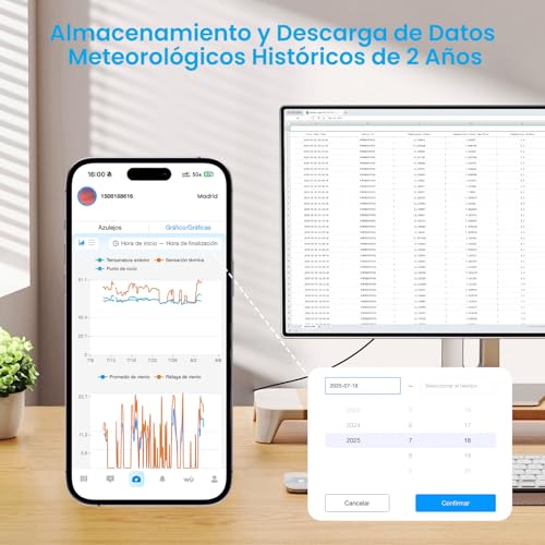 Miniatura 3 de Sainlogic Sa6 Plus Estación Meteorológica Wifi Inteligente, Pronóstico 24 7 Ia Por Weatherseed ,Alertas Por App Email,Estaciones Meteorológicas,Almacenamiento De Datos Históricos De 2 Años,Solo 2.4ghz